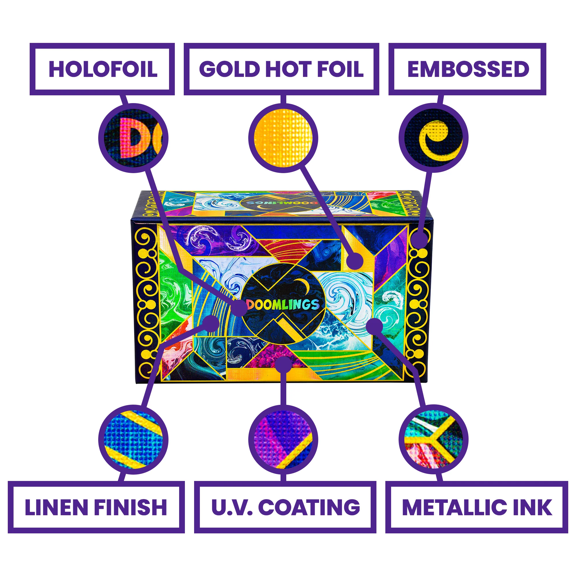 Ultimate Bundle - Image 6